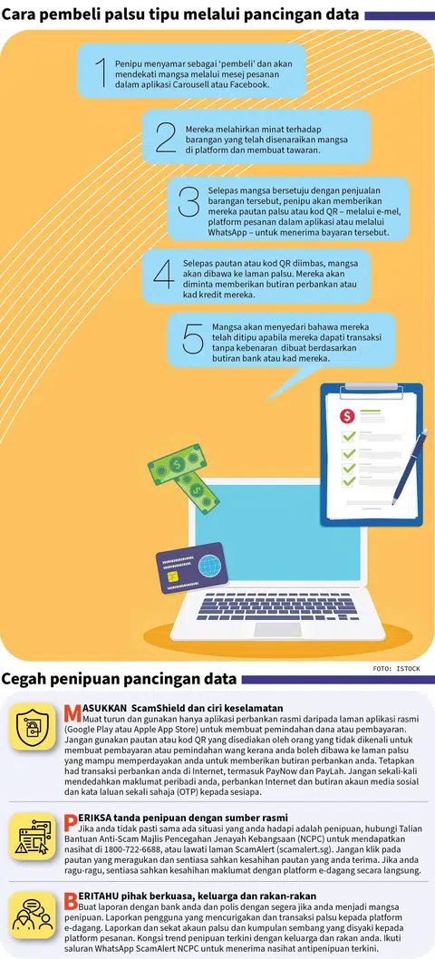Orang ramai dinasihatkan terus berwaspada terhadap penipuan pancingan data.