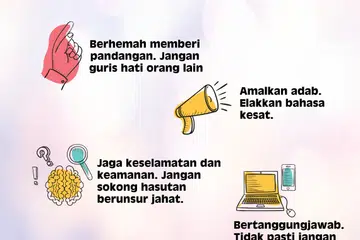 GARIS PANDUAN: Masyarakat perlu diingatkan etika melayari Internet supaya tidak melampaui batas sehingga menjejaskan ketenteraman awam.