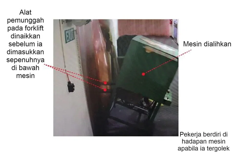 - Foto MAJLIS KESELAMATAN DAN KESIHATAN DI TEMPAT KERJA