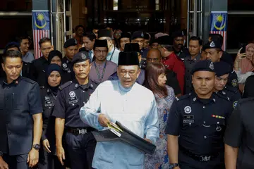Belanjawan, Malaysia, Anwar