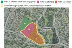Pertukaran tanah, Pemangku Sultan Johor , S’pura, Tunku Ismail 