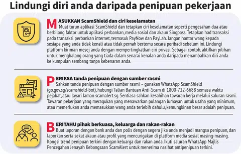 Lindungi diri anda daripada penipuan pekerjaan. Ikuti saranan yang dikongsikan ini. 
