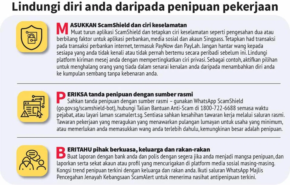 Lindungi diri anda daripada penipuan pekerjaan. Ikuti saranan yang dikongsikan ini. 