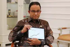 PERLU ASINGKAN DIRI: Gabenor Jakarta, Encik Anies Baswedan, positif Covid-19 dan akan menjalani pengasingan diri dan mengikuti prosedur pengubatan yang ditetapkan pasukan perubatan. - Foto REUTERS