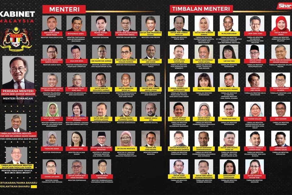 ANGGOTA BARU: Barisan Kabinet Kerajaan Perpaduan yang diumumkan Perdana Menteri, Datuk Seri Anwar Ibrahim, pada 12 Disember 2023.