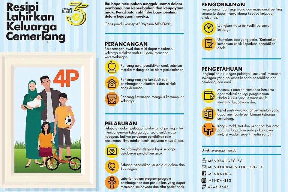 ARTIKEL DAN RENCANA: Meliputi perkongsian keibubapaan dan rencana berkaitan pelbagai panduan bagi ibu bapa. (gambar atas)