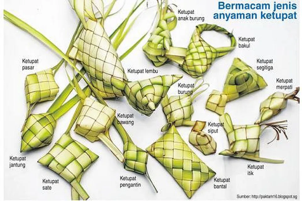 ANEKA ANYAMAN KETUPAT: Daripada tiga jenis ketupat - sintok, bawang dan sate - kini terdapat pelbagai anyaman menurut daya kreatif pembuat ketupat. Lazimnya menggunakan janur atau daun kelapa, ketupat juga boleh dianyam daripada daun palas, maka ia dinamakan ketupat palas. Bahkan ketupat boleh dibentukkan dengan reben untuk dijadikan hiasan di rumah.