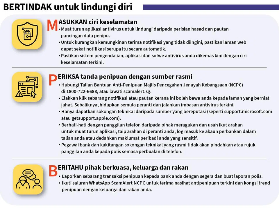 Lindungi diri anda dan kongsi trend antipenipuan terkini bersama keluarga dan rakan-rakan. 