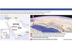 GRAFIK BERITA HARIAN