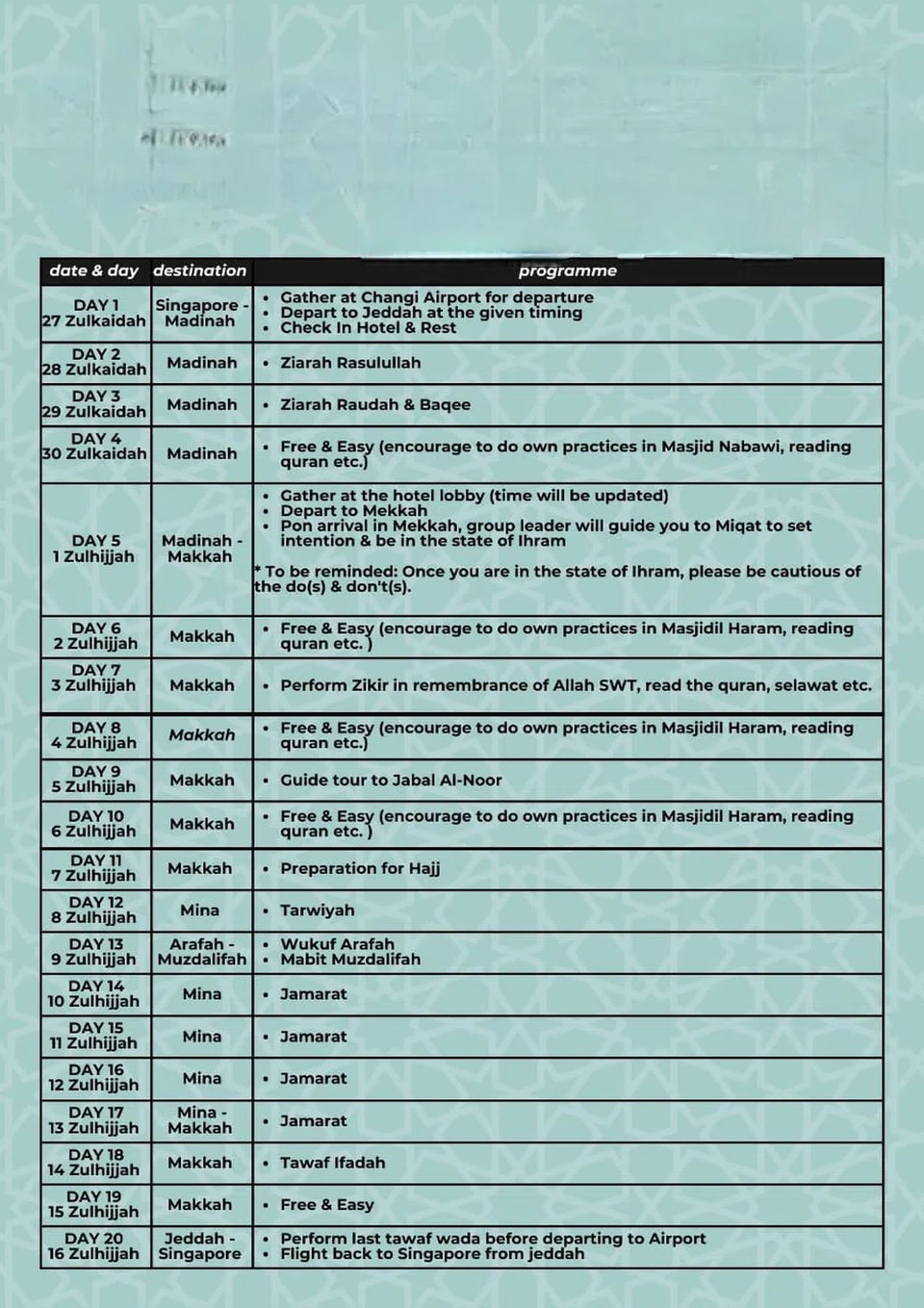 Jadual perjalanan dengan tarikh dan susunan atau perancangan perjalanan, yang merangkumi masa, tempat yang akan dilawati di Makkah dan Madinah serta aktiviti yang akan dijalankan sepanjang perjalanan musim haji 2025 telah disiapkan oleh salah satu ejen haji ‘VIP’.