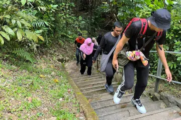 Acara ‘Trekking Bersama Belia Masjid Hasanah’ dari Marang Trail ke HortPark yang diadakan pada 24 Februari lalu merupakan satu tarikan untuk membentuk golongan belia yang sihat dan cergas.