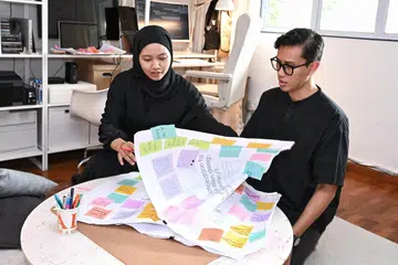Pasangan suami isteri, Cik Zakiyah Zainal Abidin dan Encik Mohammed Muzammil Aziz,  merupakan pengasas kumpulan PEREKA sejak Februari 2024. 