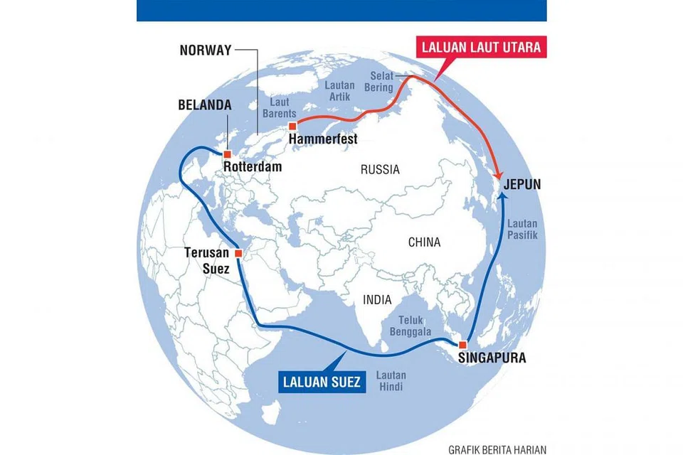GRAFIK BERITA HARIAN