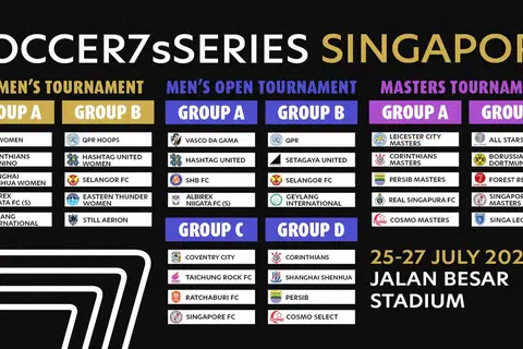 Undian Kejohanan bagi Soccer7sSeries 2025. 