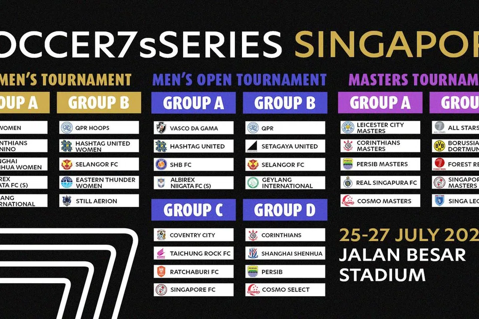 Undian Kejohanan bagi Soccer7sSeries 2025. 