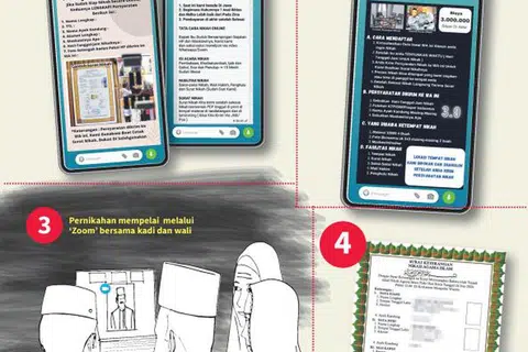 Dengan pendaftaran melalui aplikasi WhatsApp, pasangan yang berminat boleh menikah secara ‘online’ dalam masa 15 minit.