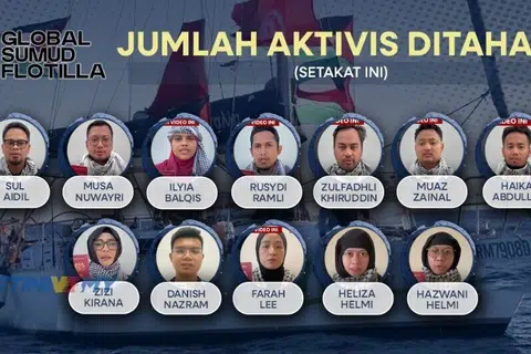 Global Sumud Flotilla, rakyat, Malaysia