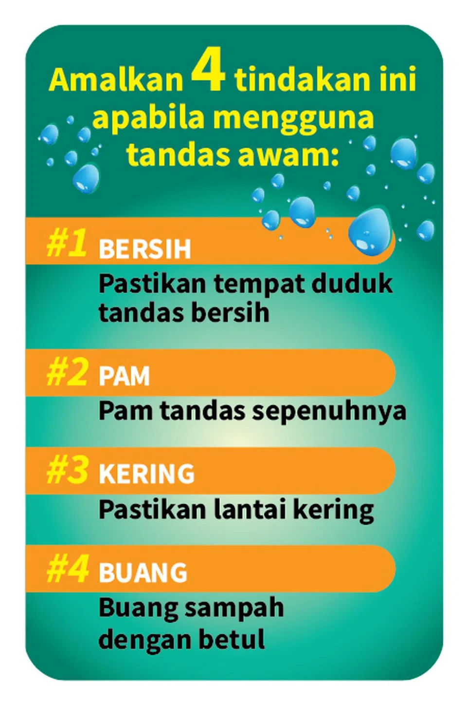 Sila ikuti amalan ini untuk pengguna tandas awam. 