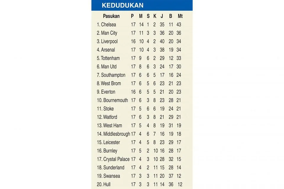 3423f78e-a68b-412d-bda5-0e052ea82495