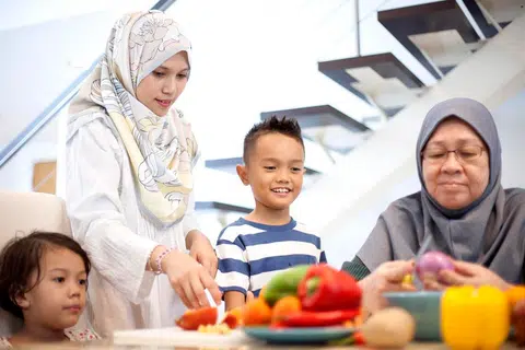 peranan wanita, ramadan, sokongan keluarga