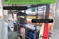 Rak tiga tingkat itu boleh muat sehingga enam bagasi besar dan dilengkapi dengan ciri penyimpanan selamat. 