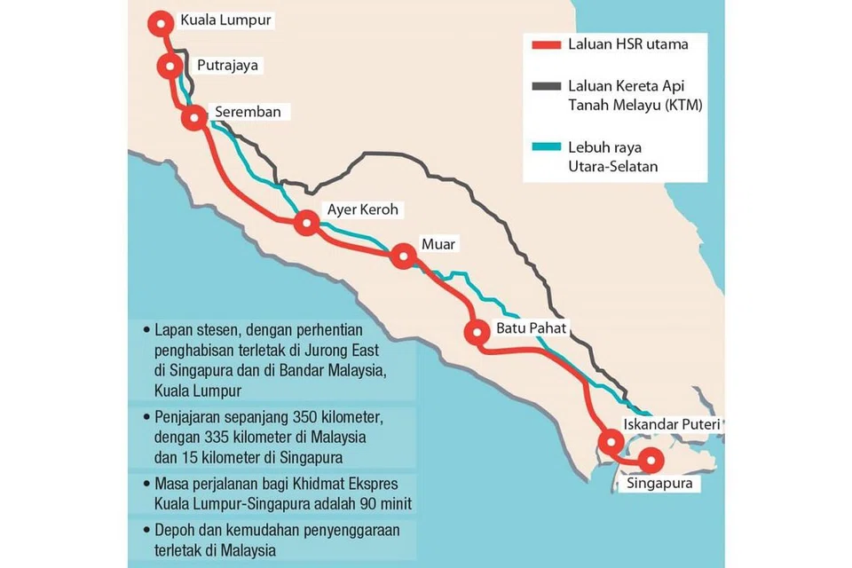 TINGGAL KENANGAN: Peta yang disiapkan seawal 2016 ini menunjukkan laluan HSR yang dicadangkan berserta stesen perhentiannya. - Ilustrasi fail 