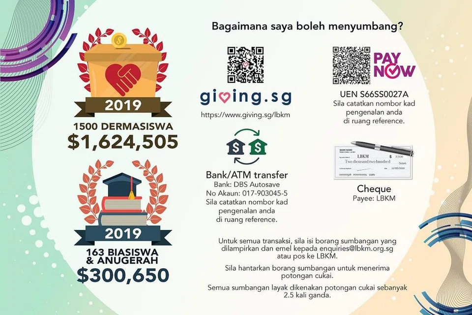 SUMBANGAN UNTUK KEMPEN MAULID LBKM: Seramai 160 pelajar dewasa dari kelas tafsir Al-Amanah bimbingan Ustaz Muhammad Zuhal Abdul Lathif, menyumbang $60,000 dalam satu usaha mengumpul dana sempena Kempen Maulid LBKM. Ustaz Muhammad Zuhal (kiri) telah memberikan cek sumbangan dana itu kepada Presiden LBKM, Encik Suhaimi Salleh (berbaju biru) dan Mantan Presiden LBKM, Encik Wan Hussin Zoohri (baju kuning) pada Ahad lalu di Ilm Centre, Joo Chiat Road. - Foto-foto LBKM BANTU KUMPUL DANA: Kumpulan Muslimah-In Mind telah membantu mengumpul dana buat Dana LBKM pada Ramadan tahun ini. (Barisan bawah, dari kanan) Cik Marliyana Mohamed Noor dan Cik Nabila Hanim dari Muslimah-in Mind telah membantu mengumpul dana buat Dana LBKM pada Ramadan tahun ini dan menyampaikan cek secara maya kepada LBKM. Turut menyertai acara maya itu ialah (barisan atas, dari kiri) Pengarah Eksekutif LBKM Encik Muhammad Harmizan Abdul Hamid, Pegawai Eksekutif, Encik Haikal Zulkifli dan bekas anggota majlis eksekutif LBKM Anggota Parlimen Cik Nadia Ahmad Samdin serta (barisan bawah, paling kiri) presiden PPIS, Cik Rahayu Mohamad.