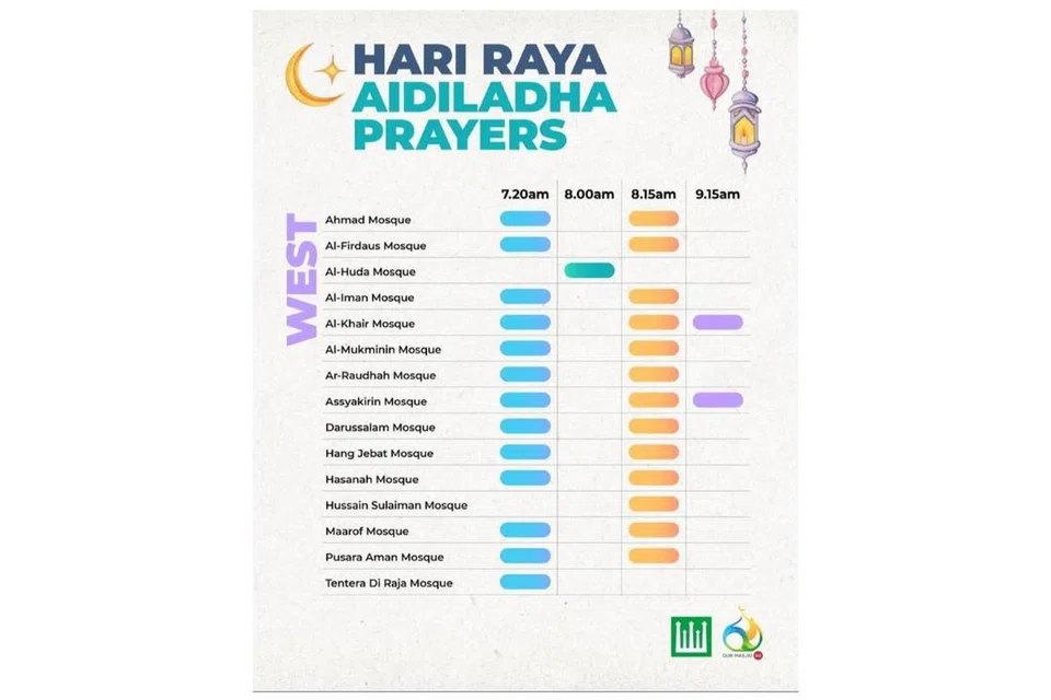 Masjid di kawasan Barat yang menawarkan sesi solat Hari Raya Aidiladha menurut Majlis Ugama Islam Singapura (Muis) menerusi wadah media sosialnya.