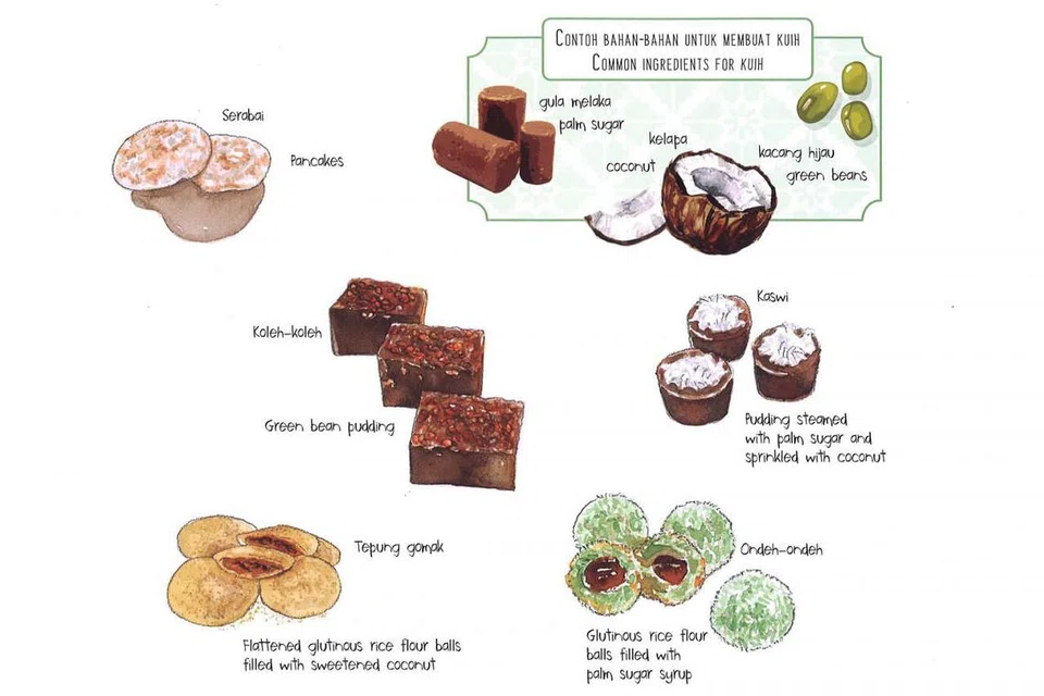 TRADISIONAL: Encik Sidek dahulu menjaja kuih dalam raga sekeliling kampung. Bukunya ini memaparkan lukisan beberapa jenis kuih-muih Melayu dan bahan yang diperlukan untuk membuat kuih tersebut. - Ilustrasi OPUS EDITORIAL