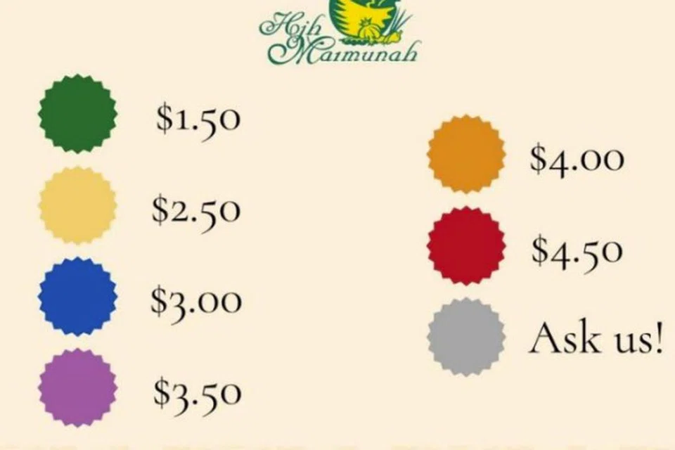 Singapura, Hjh Maimunah, Case, label, colour code, label berwarna