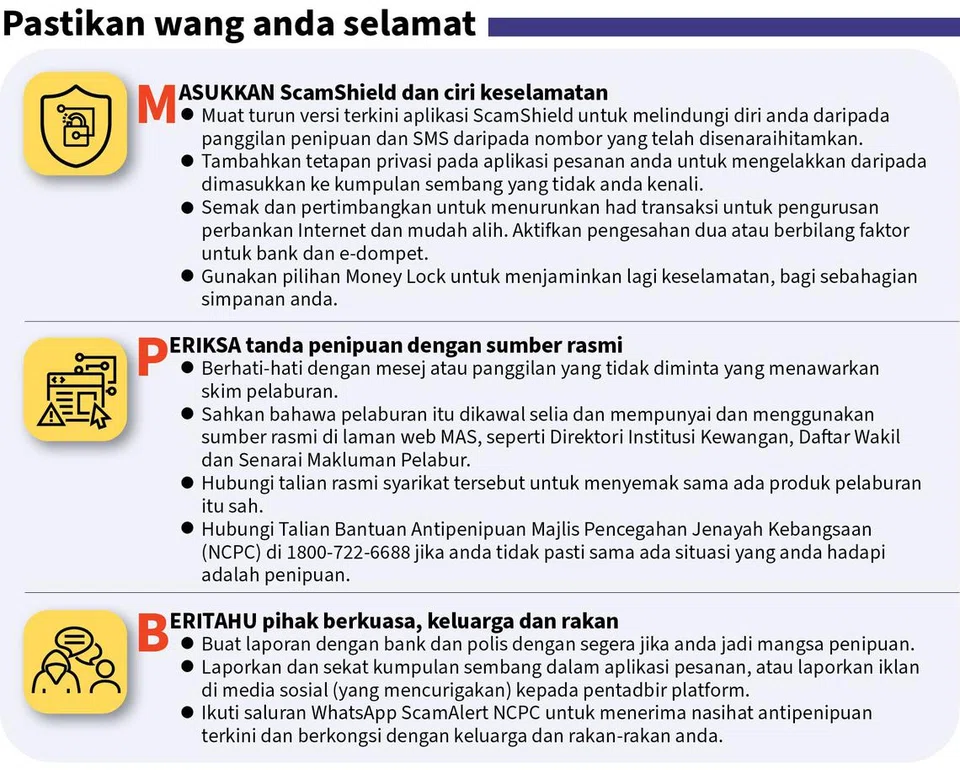 Berhati-hati dan jangan jadi mangsa pelaburan palsu. Ikuti langkah berikut dan pastikan wang anda selamat.  