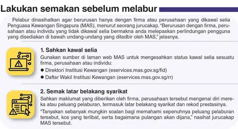 Lindungi diri anda dan kongsi panduan antipenipuan terkini bersama keluarga dan rakan-rakan.