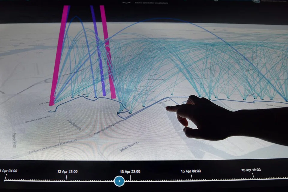 VISUAL DATA: Ini antara contoh bagaimana data yang besar dan rumit 'digambarkan' dalam bentuk visual seperti grafik dan carta agar ia lebih mudah difahami dan dimanfaatkan oleh agensi-agensi pemerintah setempat.