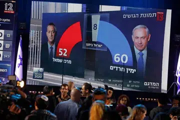 Orang ramai menyaksikan siaran televisyen Channel 13 yang menyiarkan ramalan selepas pengundian ditutup dalam pilihanraya Israel pada 2 Mac. 