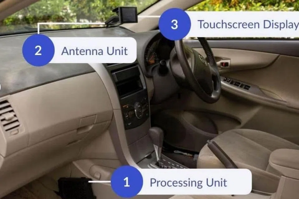 PERANTI BARU: Unit baru dalam kenderaan atau ‘on-board units’ (OBU) untuk sistem Bayaran Elektronik Jalan Raya (ERP)  merangkumi tiga komponen: unit pemprosesan di bahagian kaki penumpang hadapan, antena dan paparan skrin sentuh yang dipasang pada cermin depan. 
