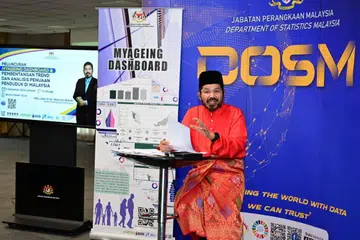 Ketua Perangkaan Malaysia, Datuk Seri Dr Mohd Uzir Mahidin, melancarkan MyAgeing Dashboard pada 6 September.