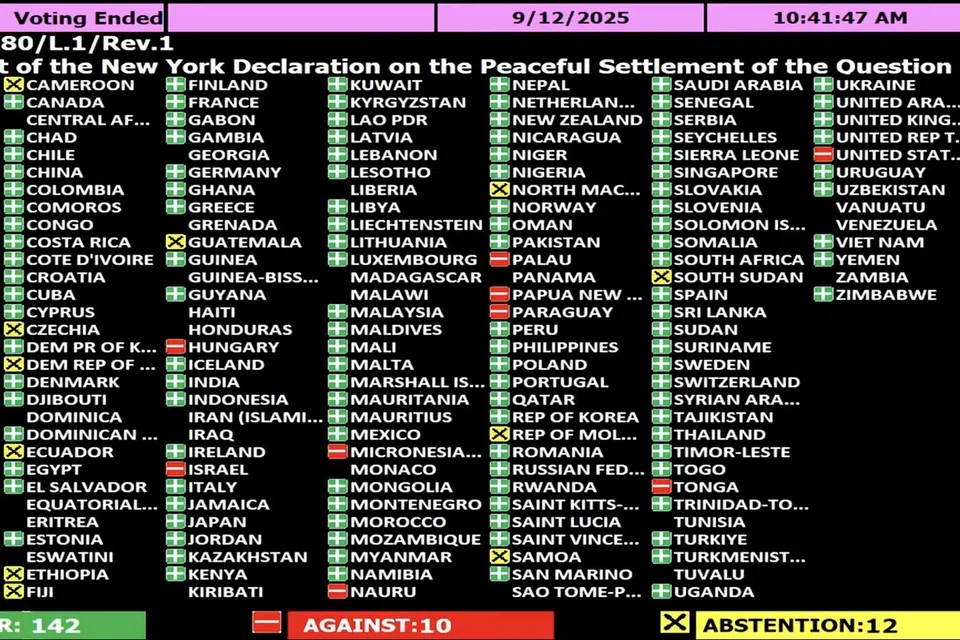 Gaza, PBB, penyelesaian dua negara