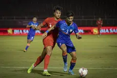 bola sepak, Kelayakan Piala Asia, Konfederasi Bola Sepak Asia (AFC)