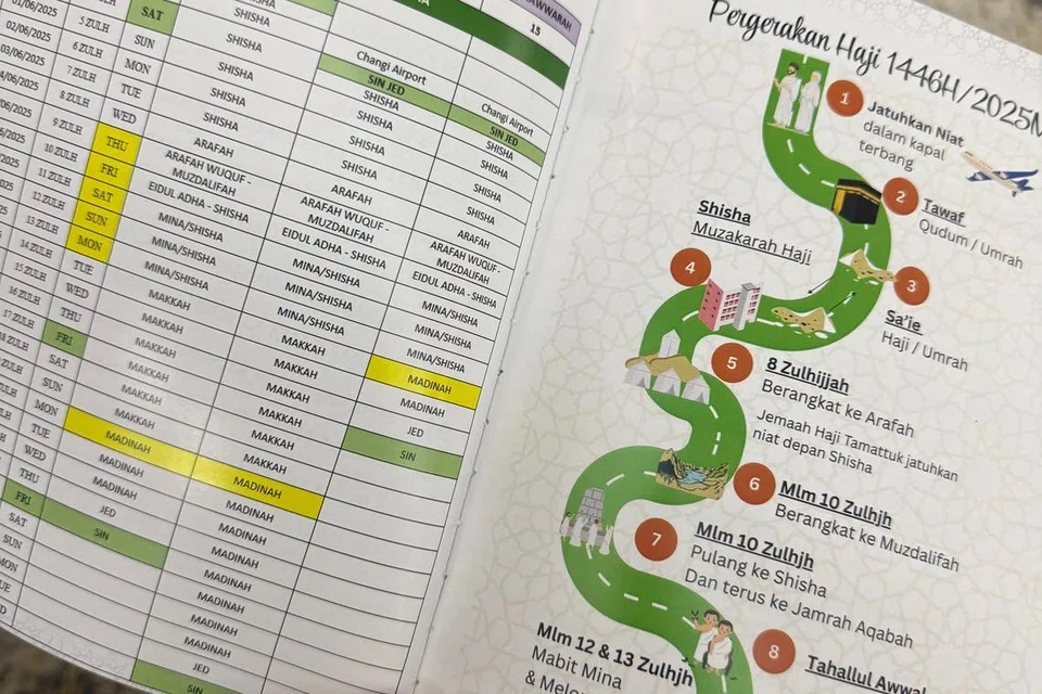 Antara bahan persiapan visual yang telah membantu keluarga, Encik Mohamad Rausyan Mohamad Ya’acob, menjelaskan dengan lebih lanjut langkah yang boleh dijangkakan setibanya di Makkah nanti. 