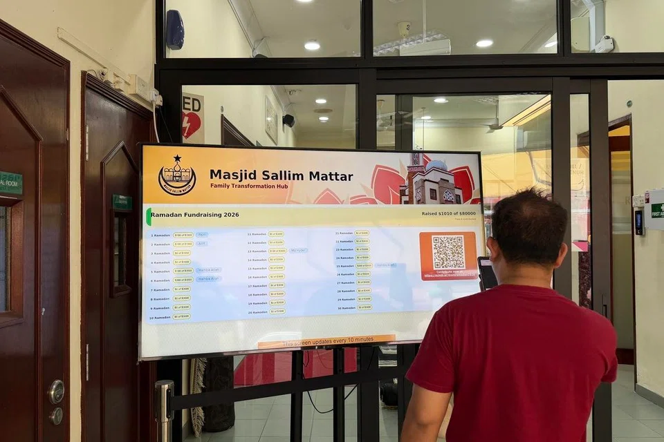 Masjid Sallim Mattar memaparkan dana yang sudah dikumpul secara langsung di skrin televisyen besar. Nama penderma dan sumbangan mereka juga dipaparkan. Selain menyuntik semangat jemaah untuk menderma, strategi tersebut bertujuan memperkukuh tahap ketelusan pengurusan dana. 