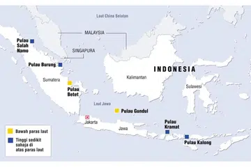 GRAFIK BERITA HARIAN