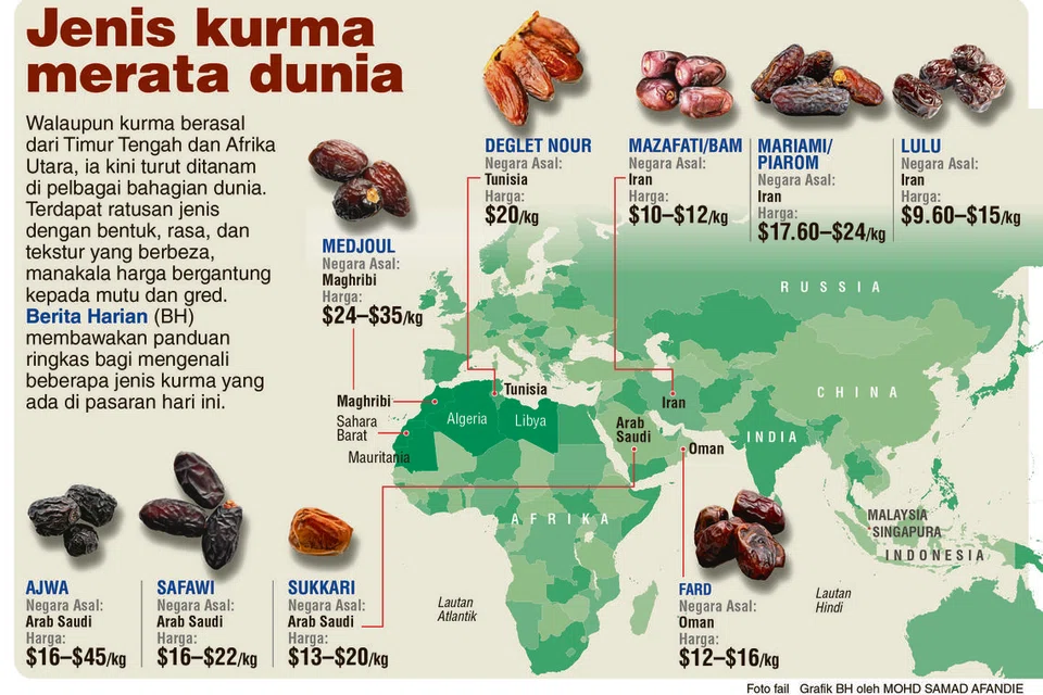 Singapore, kurma, dates, Ramadan