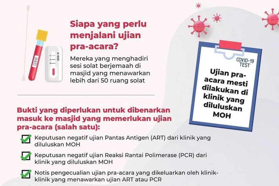 INFOGRAFIK MUIS