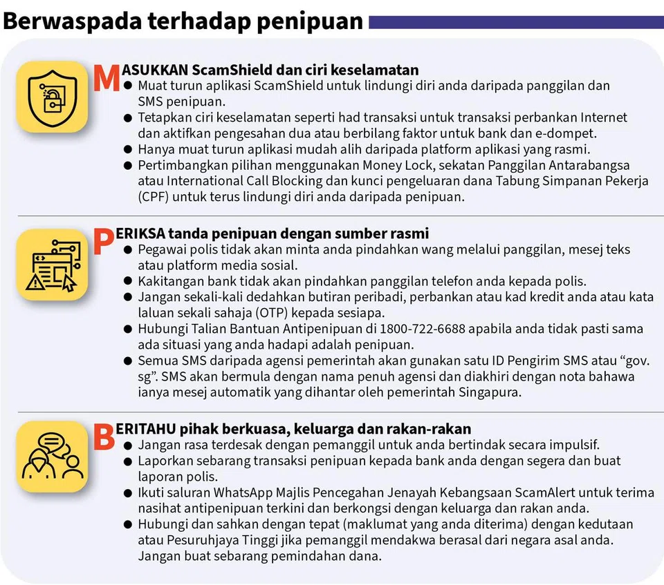 Anda dinasihatkan untuk terus berhati-hati. Ikuti saranan yang diberikan oleh Pasukan Polis Singapura (SPF).