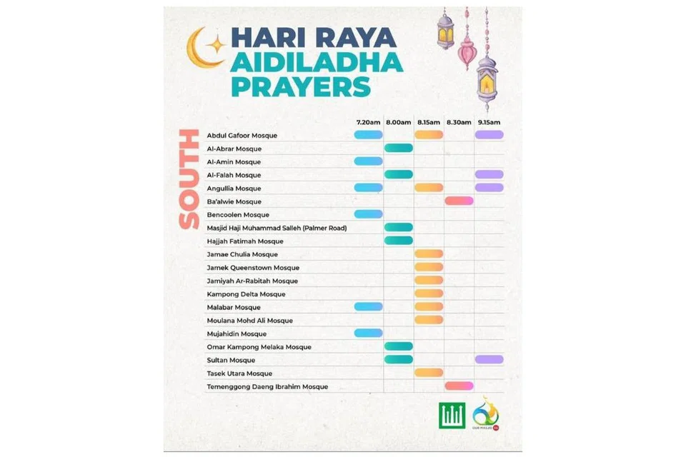 Masjid di kawasan Selatan yang menawarkan sesi solat Hari Raya Aidiladha menurut Majlis Ugama Islam Singapura (Muis) menerusi wadah media sosialnya.