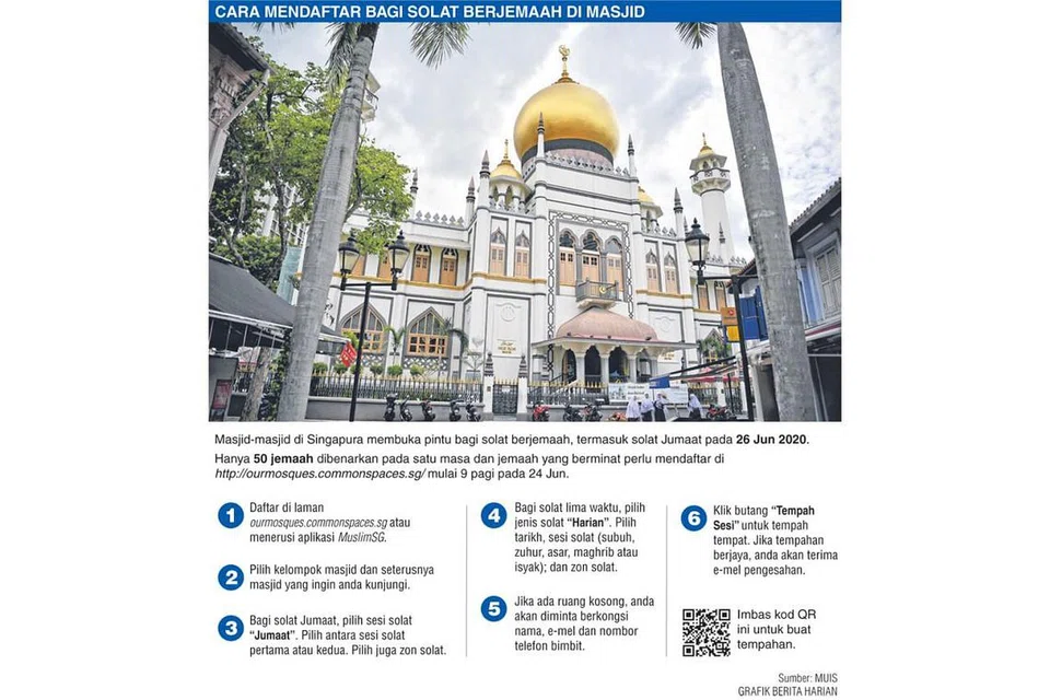CARA MENDAFTAR BAGI SOLAT BERJEMAAH DI MASJID