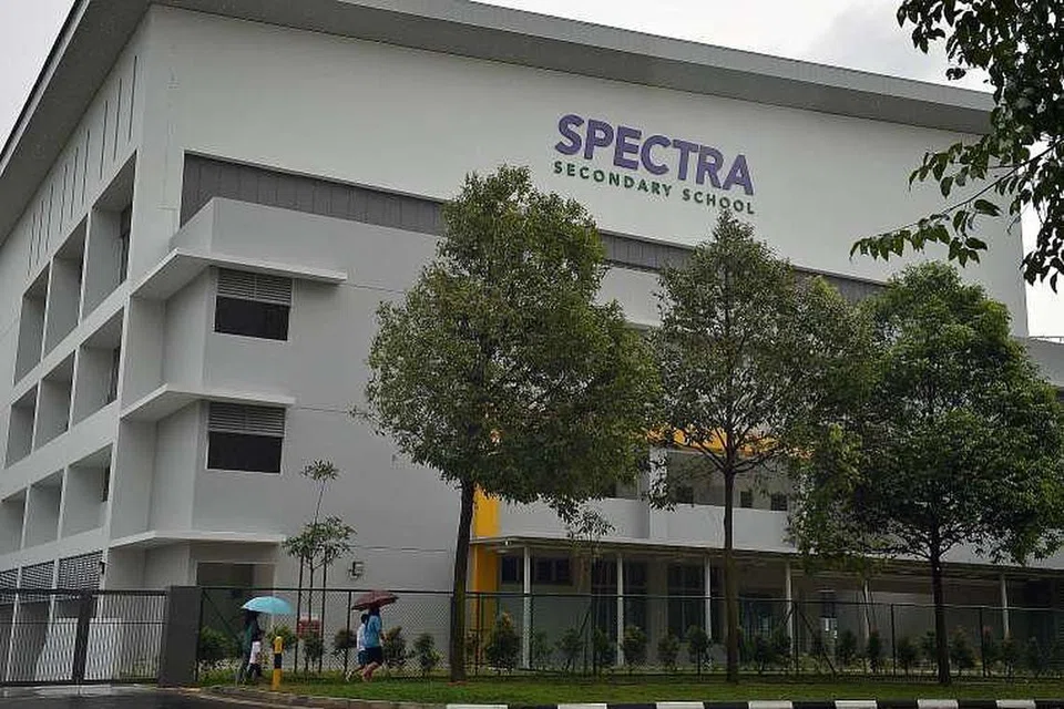 Sekolah Menengah Spectra 