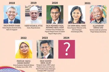 Pemenang Anugerah Jauhari 2024 bakal diumumkan pada 25 Oktober di Hotel Four Seasons.