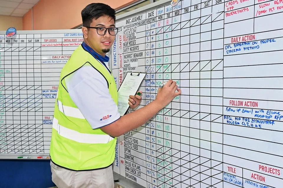 NTUC, SME, pekerja