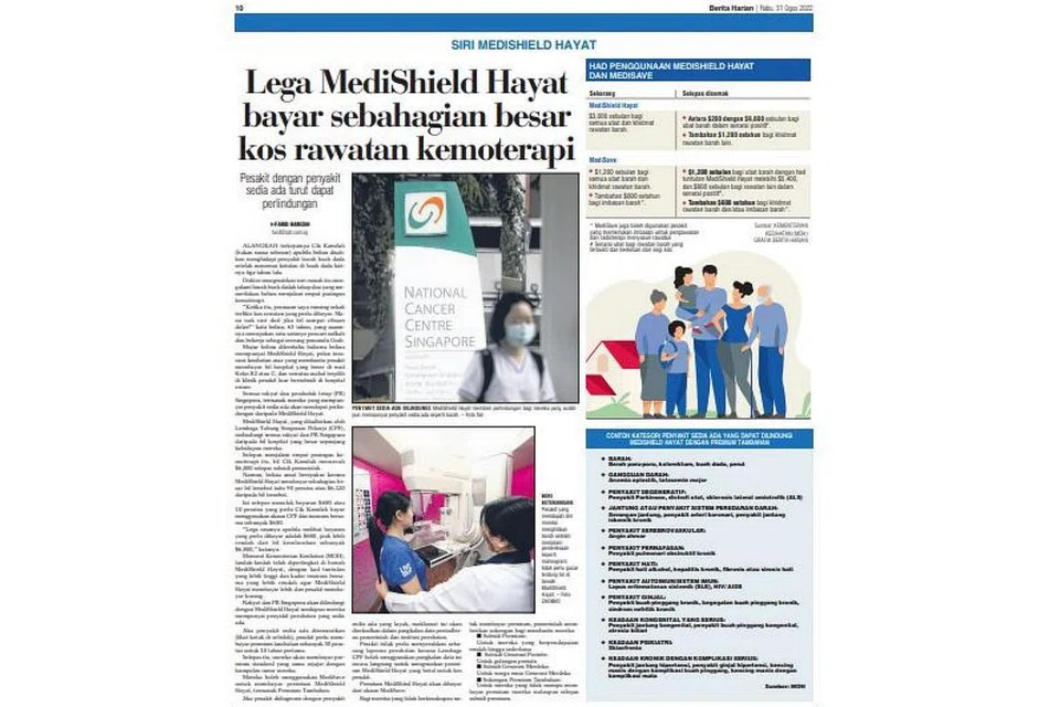 LAPORAN BH SEBELUM INI MENGENAI MEDISHIELD HAYAT